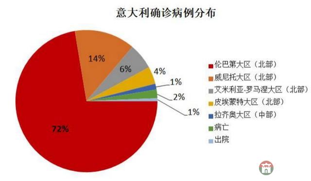 太可惜了，世界就這樣錯(cuò)過(guò)了一個(gè)月的時(shí)間窗口